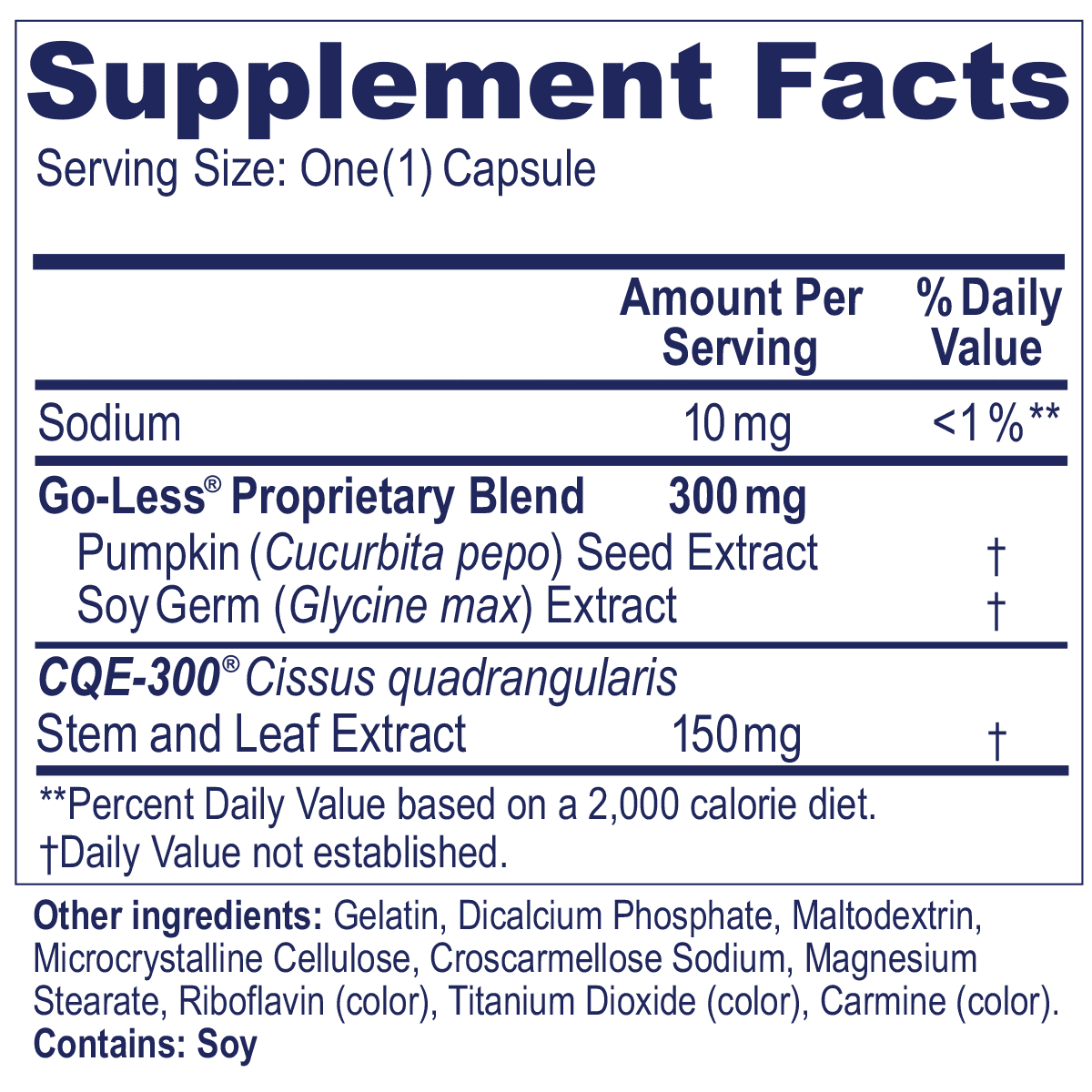 AZO® Bladder Control & Weight Management Capsules - Image 6