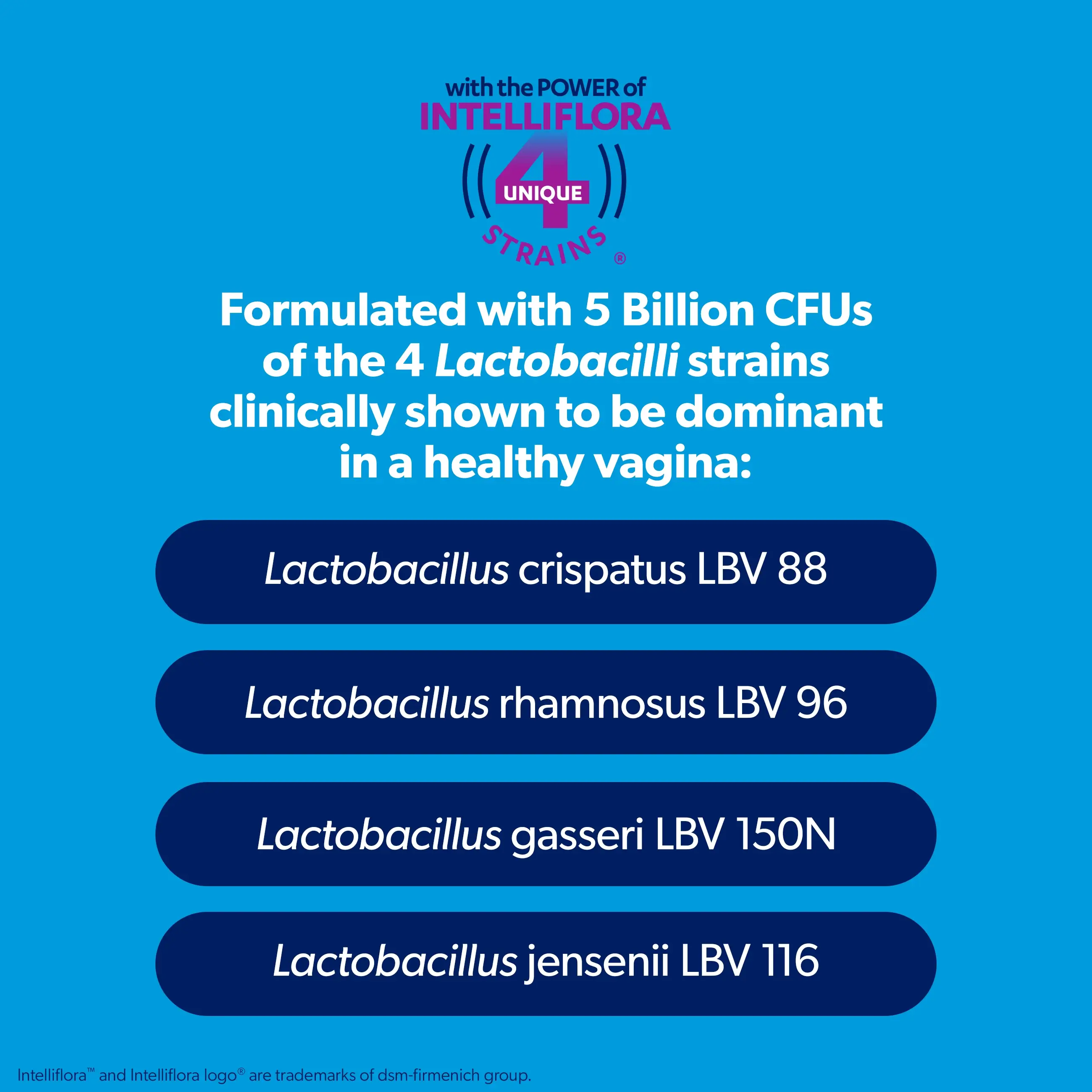 AZO® Complete Feminine Balance Daily Probiotic Capsules - Image 5