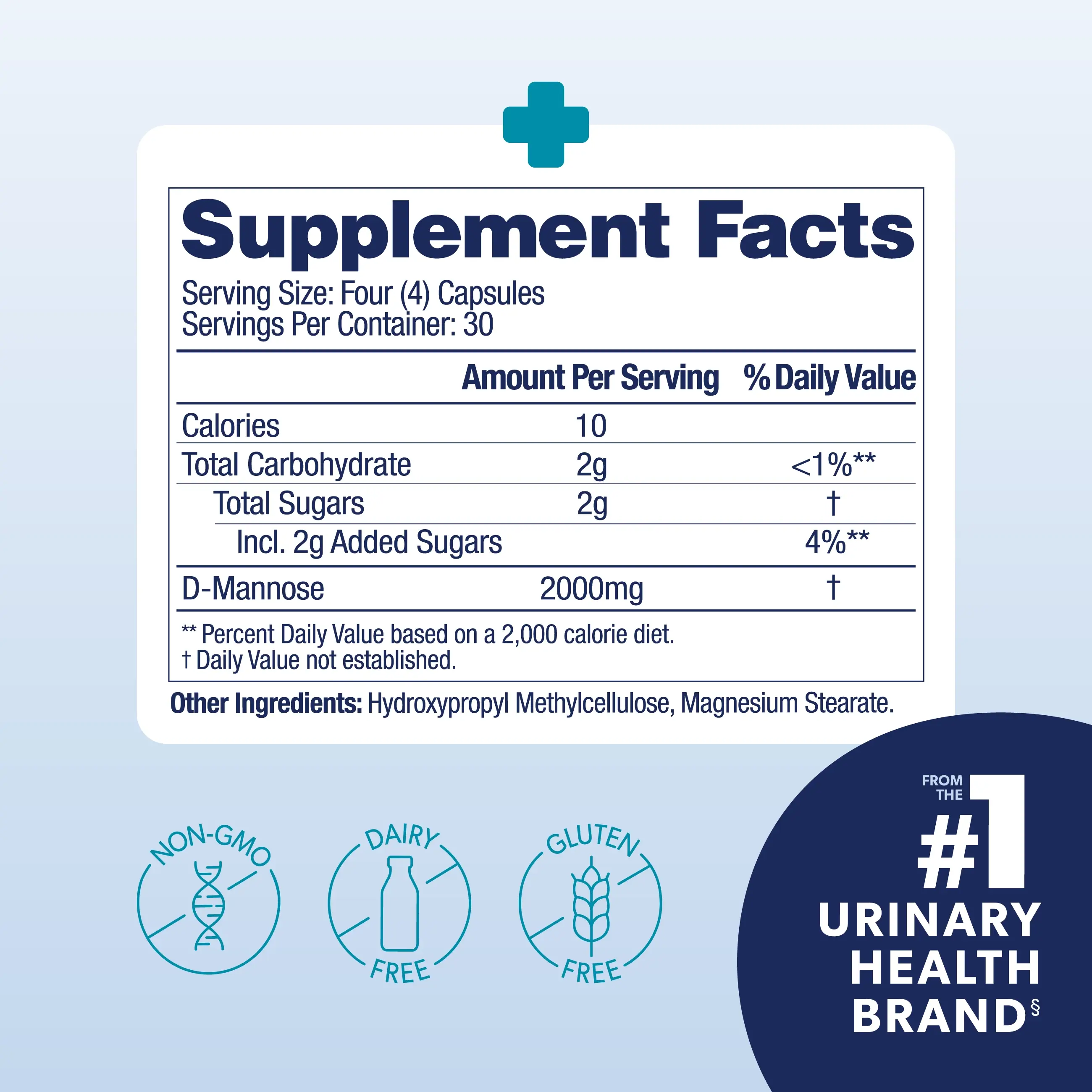 AZO® Urinary & Vaginal Wellness Bundle - Image 7