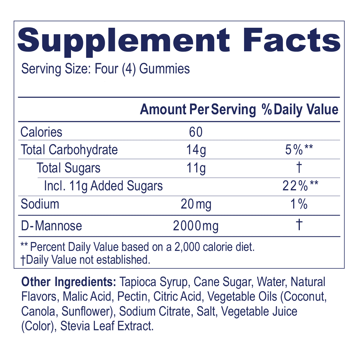 AZO® D-Mannose Gummies - Image 5