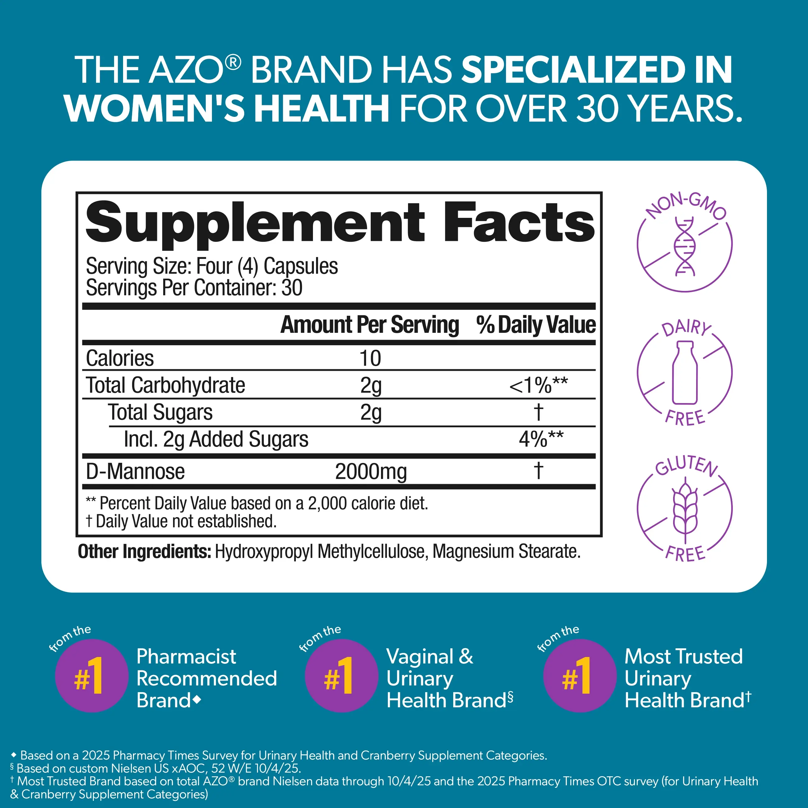 AZO® D-Mannose Capsules - Image 6