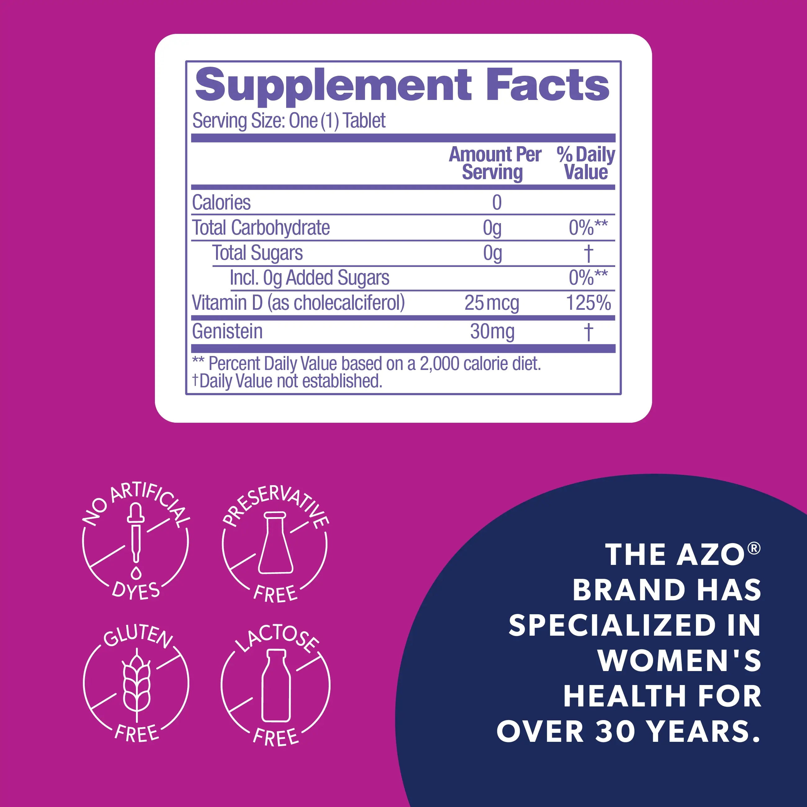 AZO® Daily Menopause Support + Vitamin D Tablets - Image 4