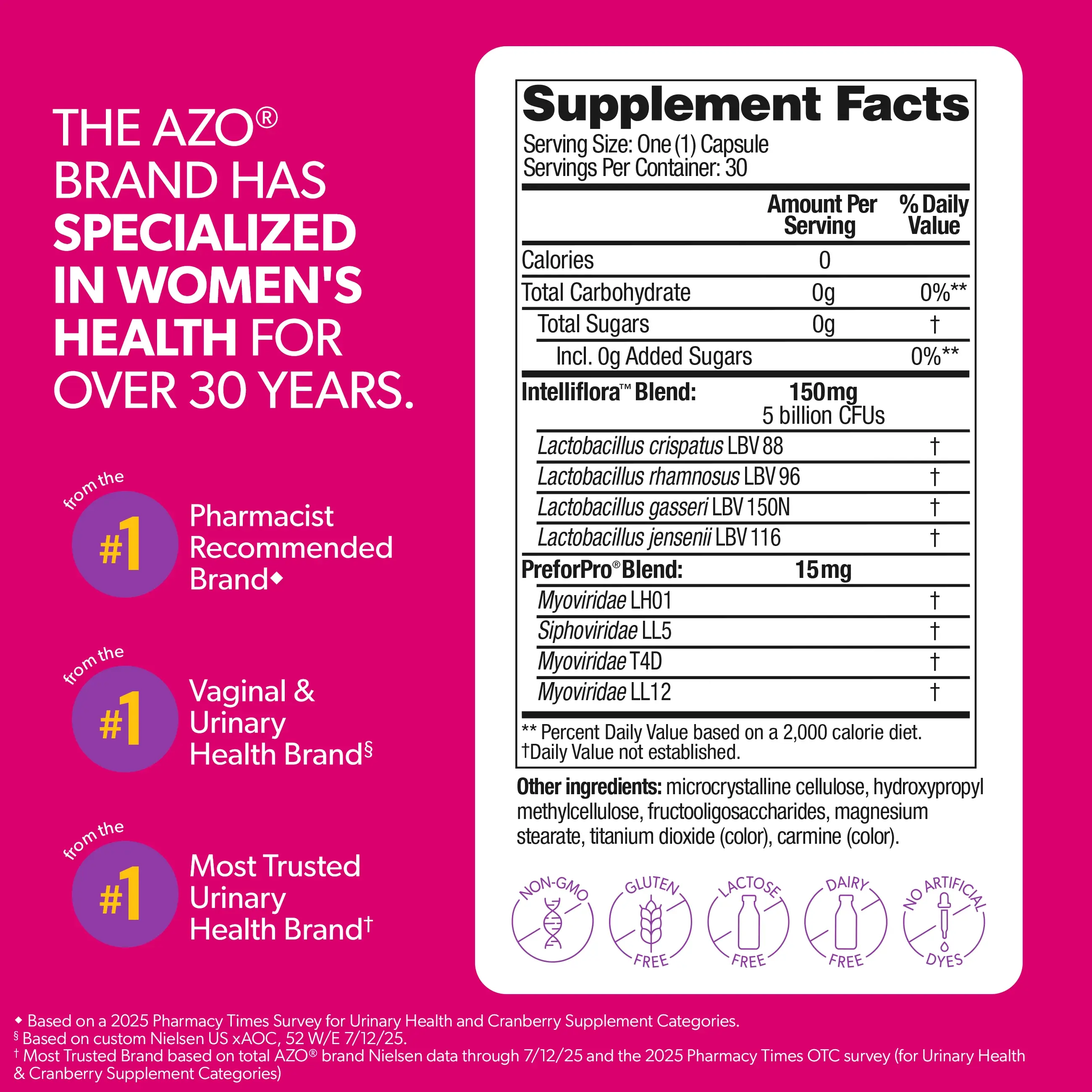 AZO® Urinary & Vaginal Support Bundle - Image 5