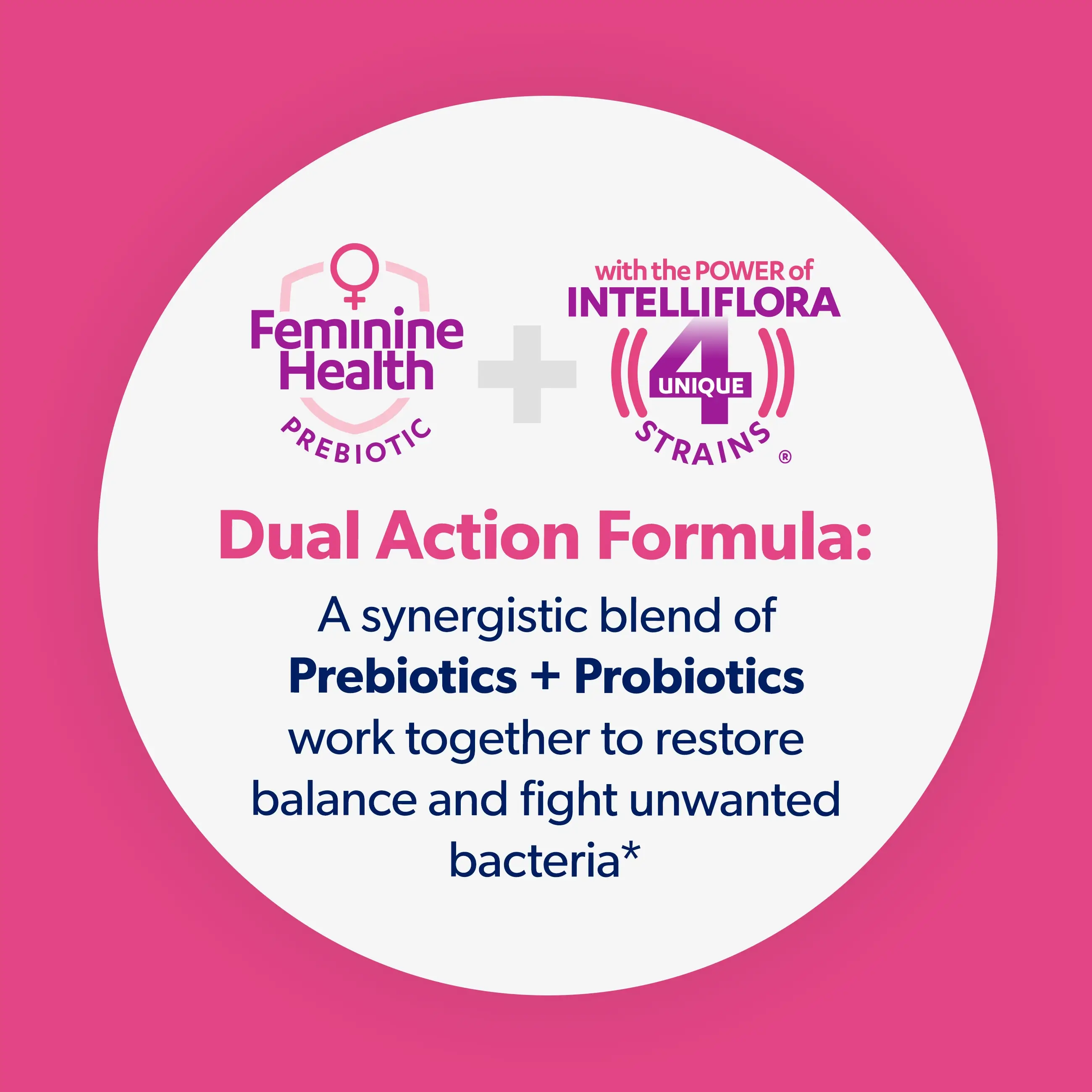 AZO® Dual Protection Urinary + Vaginal Support Capsules - Image 6