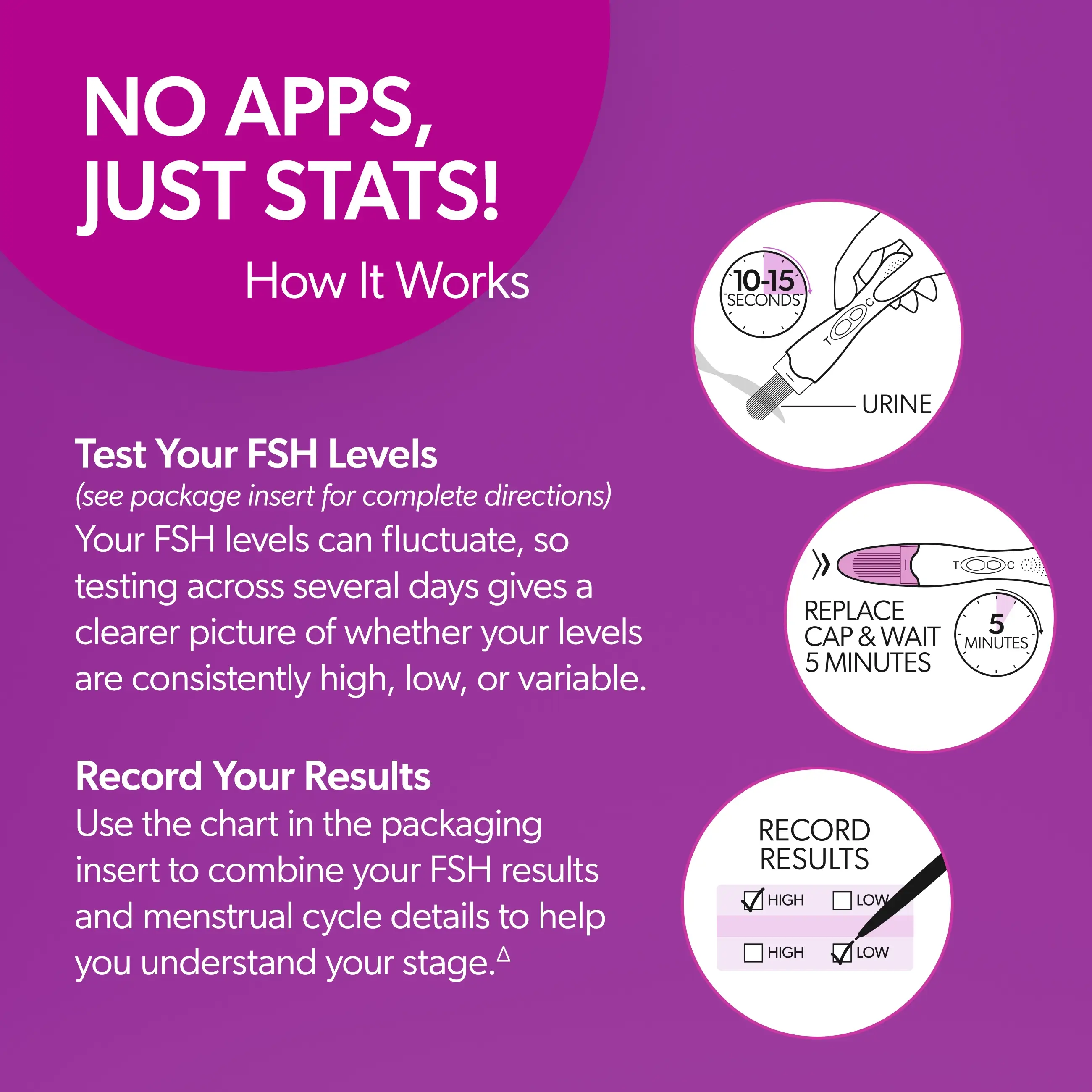 AZO® Menopause Relief Menopause Stage Indicator Test - Image 5