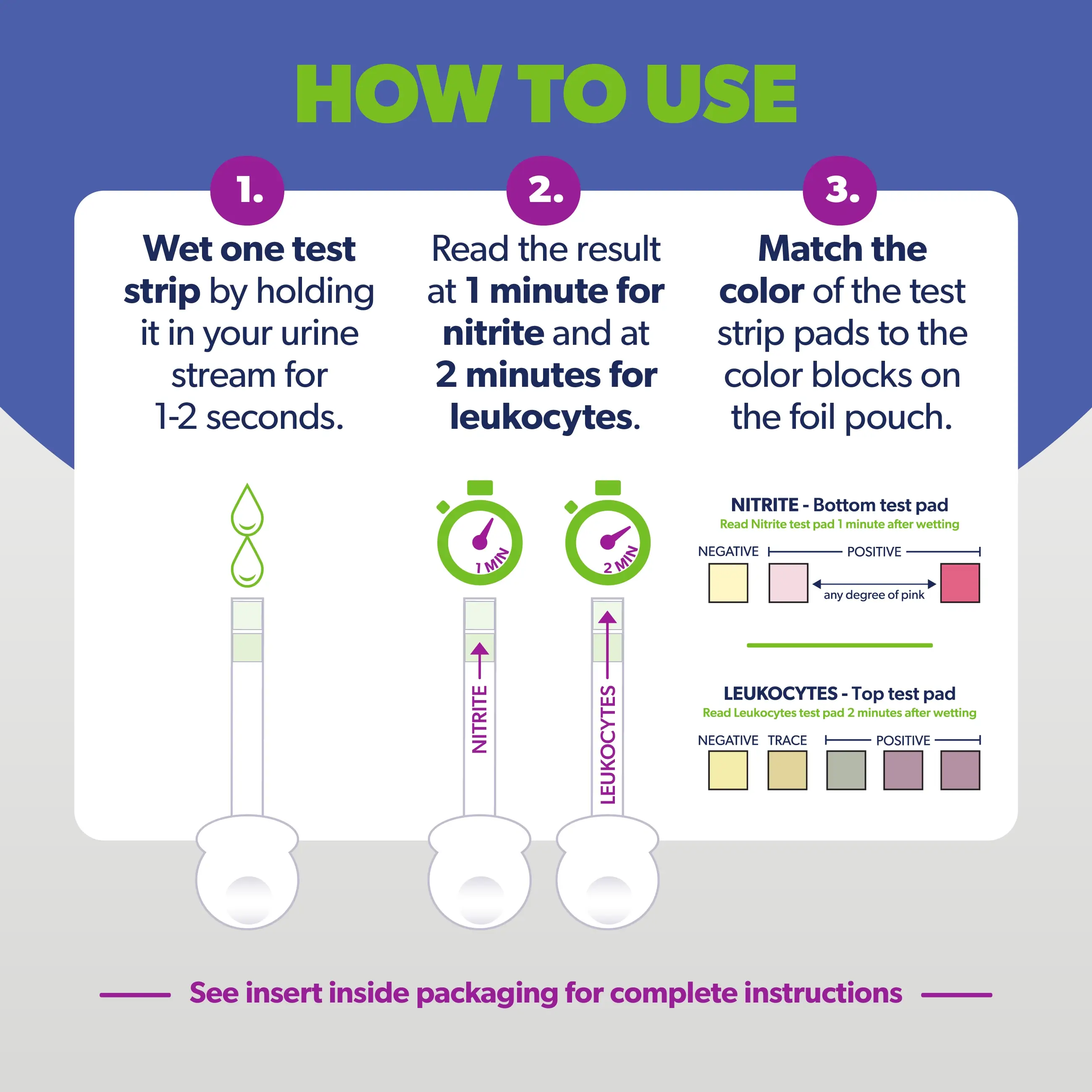 AZO® UTI Test Strips - Image 5