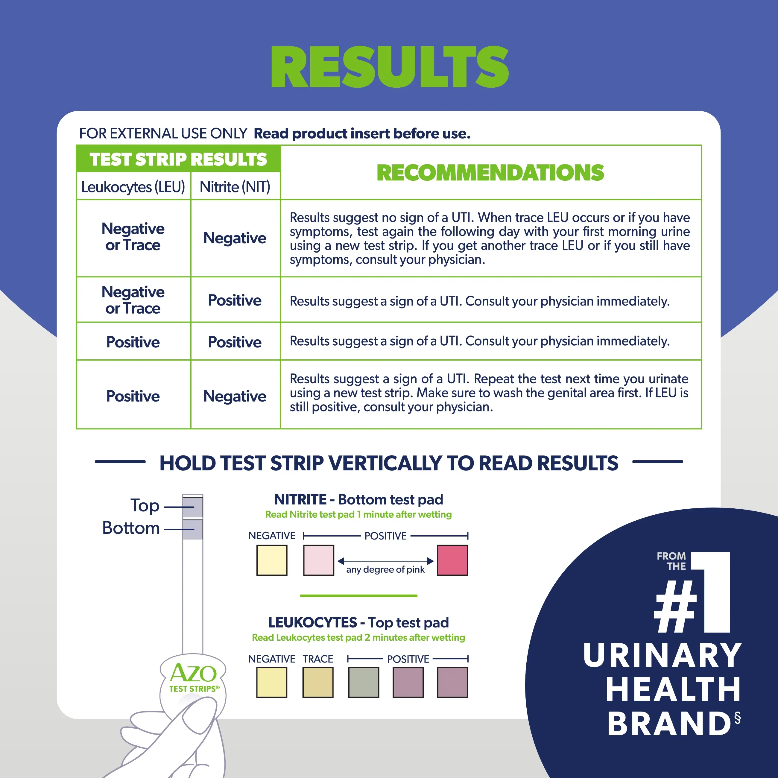 AZO® UTI Test Strips - Image 6