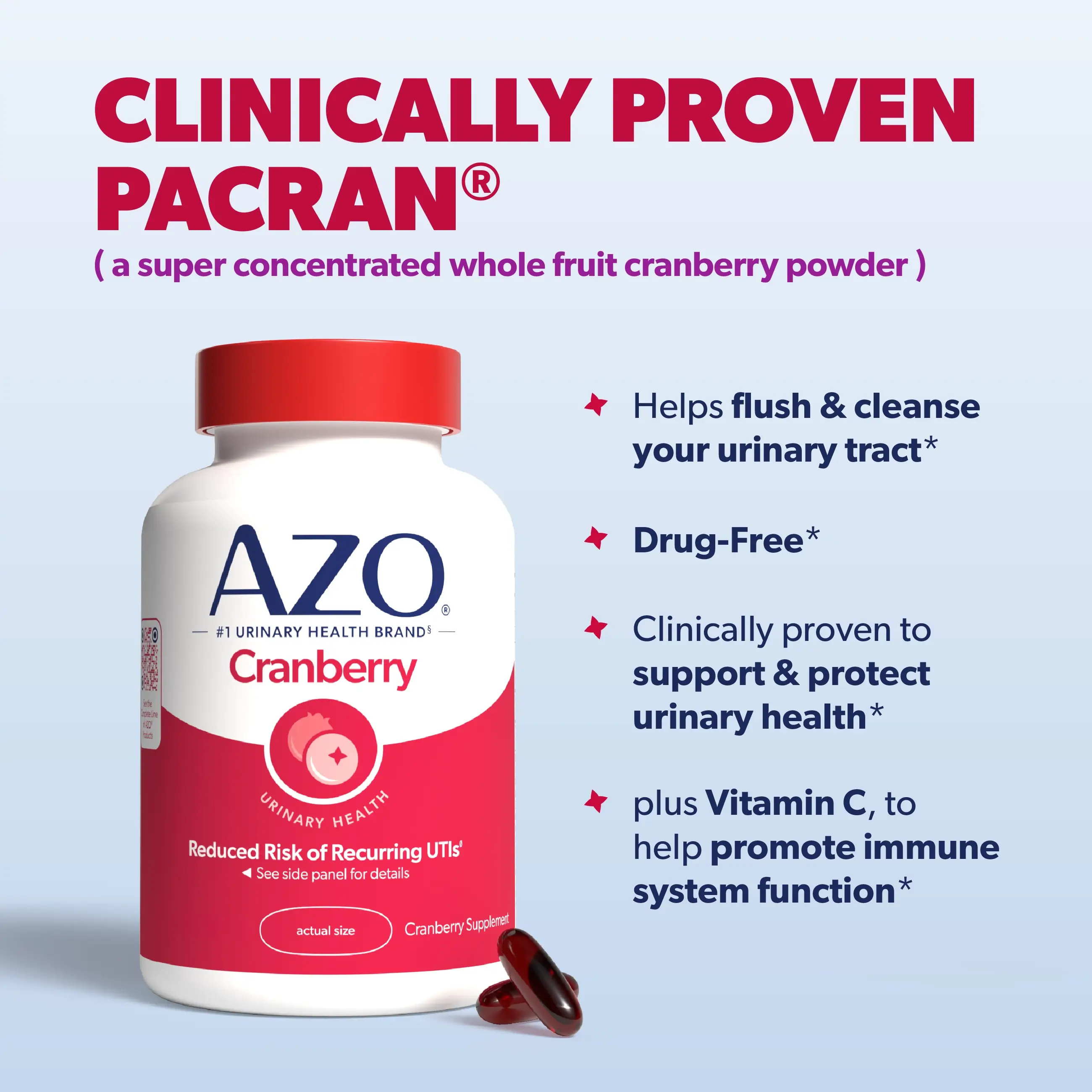 AZO® UTI Treat & Protect Bundle - Image 6